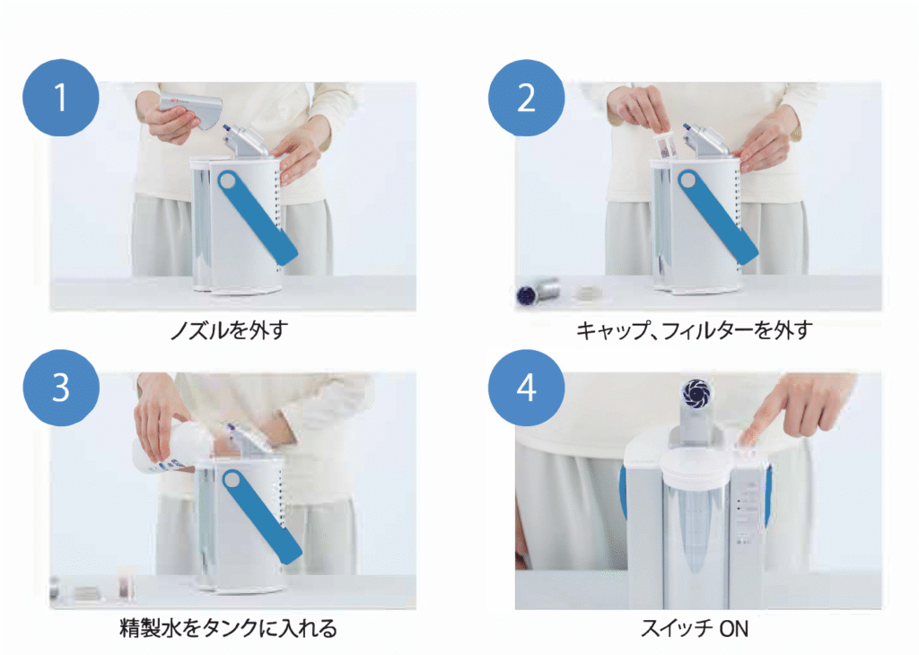 フレアーXplusの使い方4ステップ