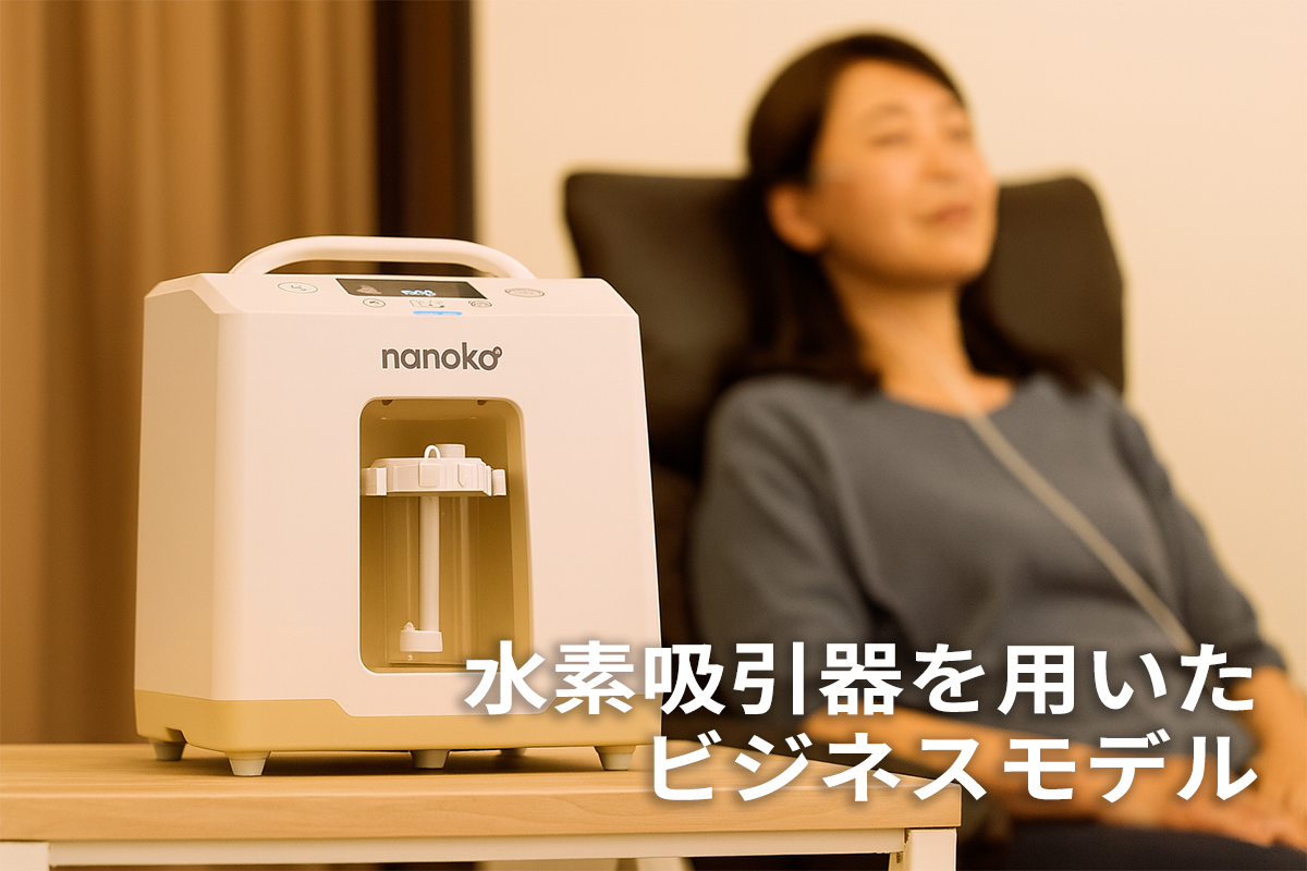 水素吸引器を用いたビジネスモデル