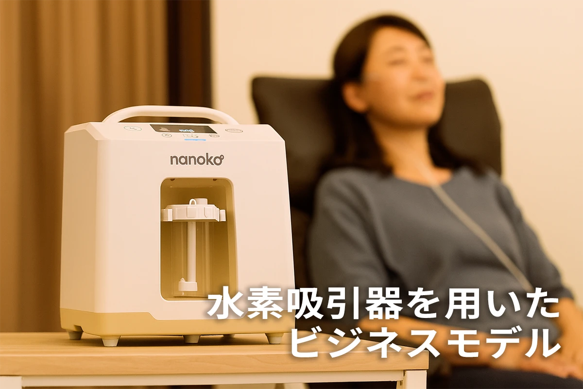 水素吸引器を用いたビジネスモデル