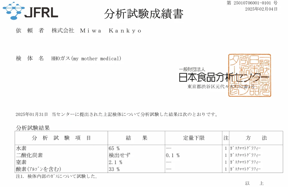 食品分析センターでのガス分析結果
