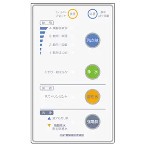 ステラ11(stella11)の操作パネル