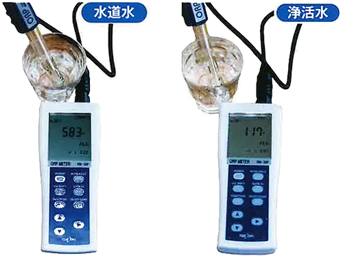 水道水と浄活水の酸化電位計測