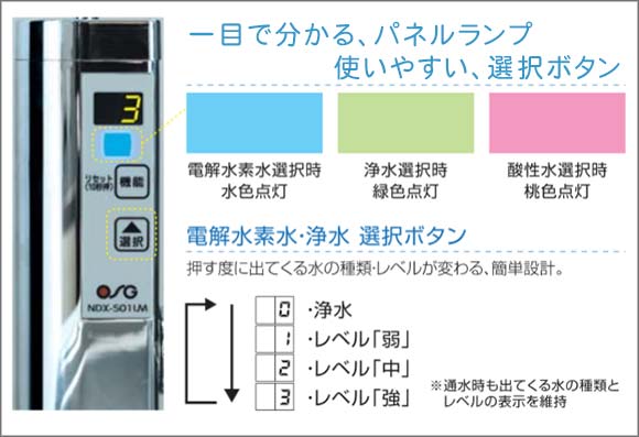 楽天市場】【工事対応も♪】 NDX-501LM ビルトインタイプ 電解