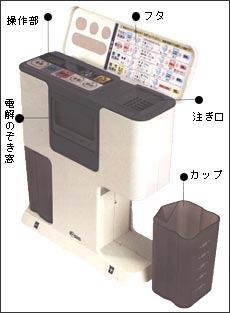 強電解洗浄水生成器(強酸性水) トリプルワンダー