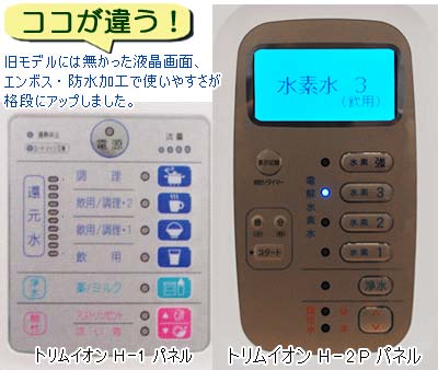 操作パネル