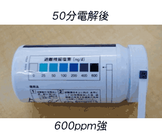 Zxf tBI30