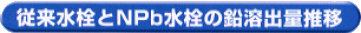�]��������NPb�����̉��n�o�ʐ���