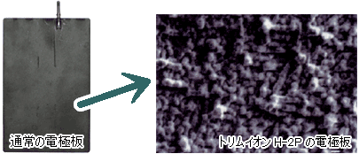 gCI H-2̓dɔ