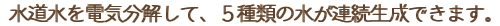 �������𕪉����āA�T��ނ̐����A�������ł��܂��D