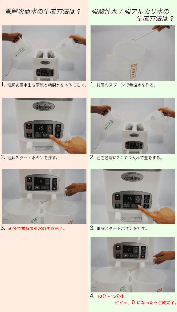 オンディーヌ高濃度電解次亜水生成バージョン