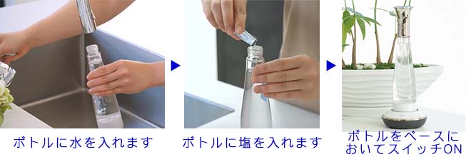 次亜塩素酸水生成器 ZIA pocket 使い方