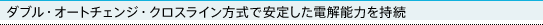 �_�u���E�I�[�g�`�F���W�E�N���X���C�������ň��肵���d��\�͂�����