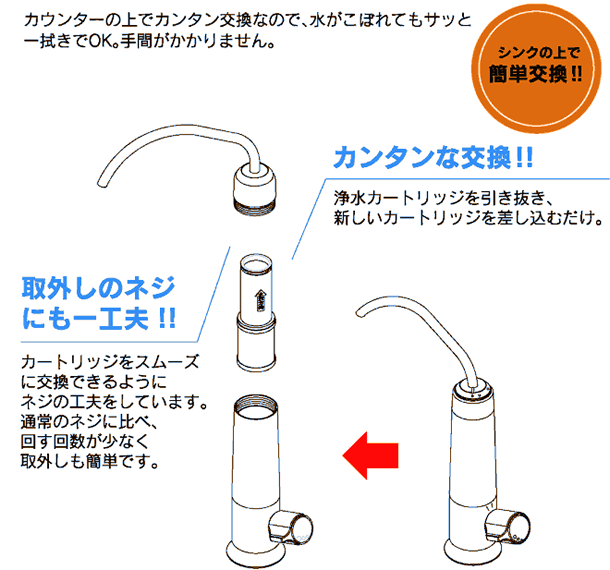 �L�b�`������V���N�����X�b�L��